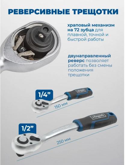Набор инструментов