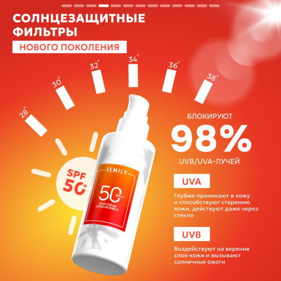 Крем для тела солнцезащитный SPF50+
