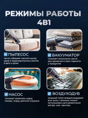 Автопылесос ручной беспроводной - Фото 3