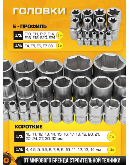 Набор инструментов