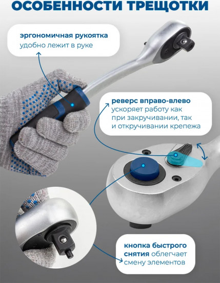 Набор инструментов