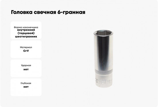 Головка свечная