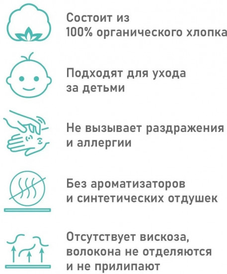 Диски ватные из органического хлопка