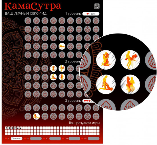 Скретч-плакат Секс-гид. Камасутра