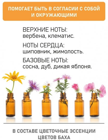 Парфюмерная вода «Présence(s) de Bach»