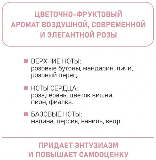 Парфюмированная вода «Бархатная роза»