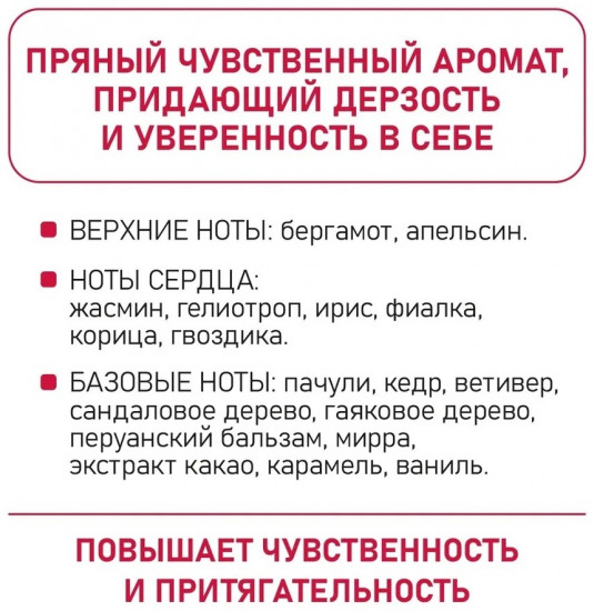 Парфюмированная вода «Чувственный пачули»