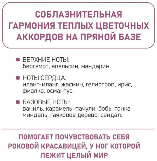 Парфюмированная вода «Очарование»