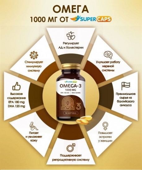 Добавка пищевая Omega-3