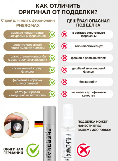 Концентрат феромонов для женщин Oxytrust Woman