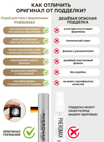 Концентрат феромонов для мужчин Man Mit Oxytrust