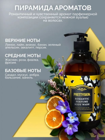 Увлажняющий парфюмированный гель для душа «Romantic Perfumed Body Wash»