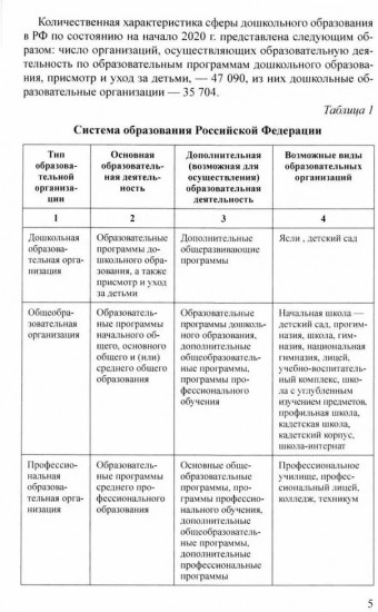 Управление финансово-хозяйственной деятельностью в ДОО. Комплект из 2 книг