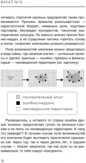 Факап № 18 — плохая книга, о том как делать бизнес
