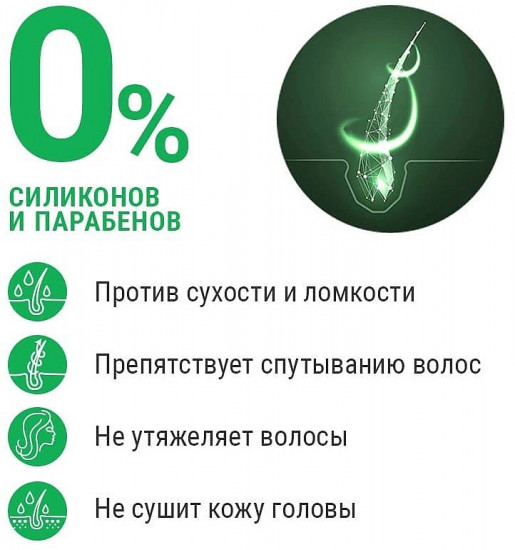 Шампунь-уход для волос «Питание и Защита»
