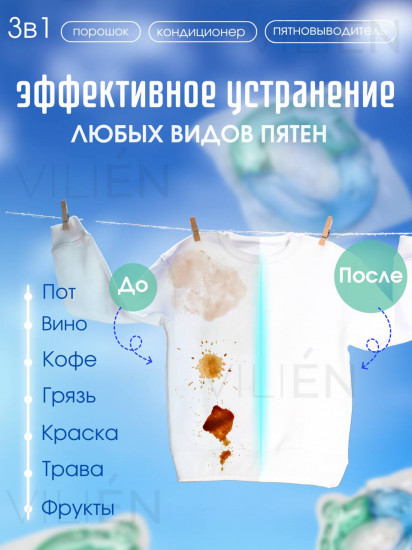 Капсулы для стирки с ароматом парфюма