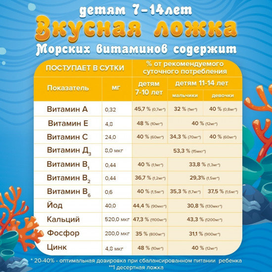 Гель со вкусом апельсина с морскими витаминами А, Е, Д, B