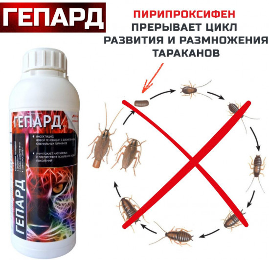 Средство инсектицидное «Гепард»