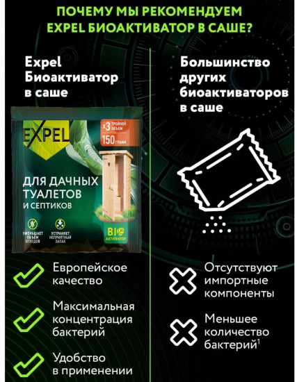 Биоактиватор для дачных туалетов и септиков