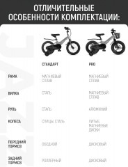 Велосипед детский «Стандарт плюс 14’’» - Фото 3