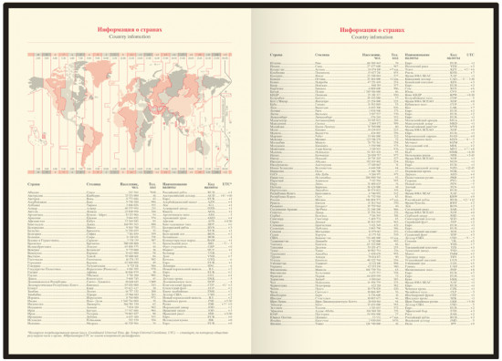 Ежедневник