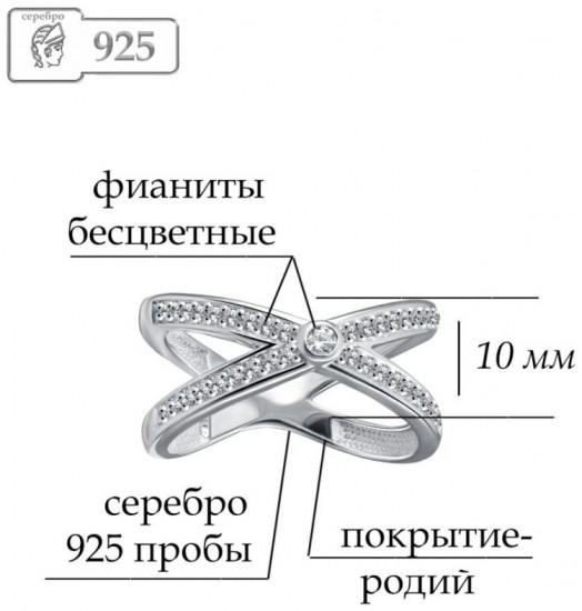Кольцо из серебра с фианитами