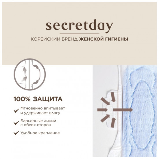 Гигиенические женские прокладки «Cotton S»