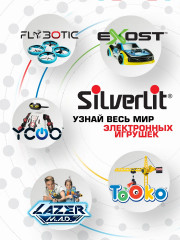 Самолет на радиоуправлении «Икс Твин Эво» - Фото 3