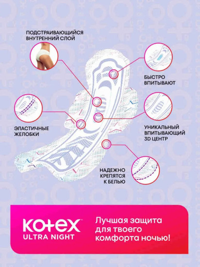 Прокладки женские ночные «Ultra Night»