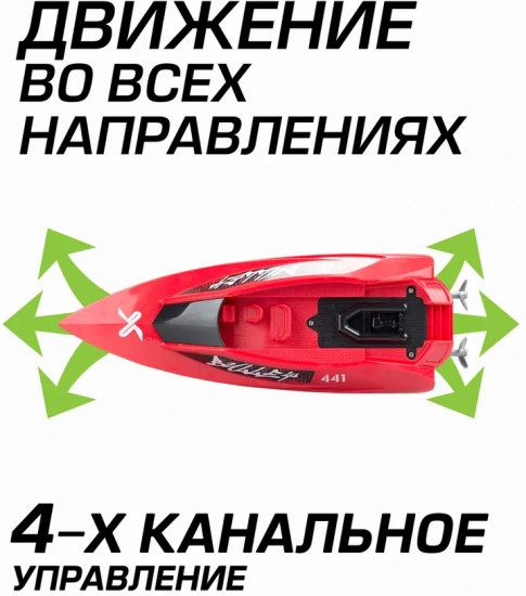 Катер на радиоуправлении «Рокетвейв»