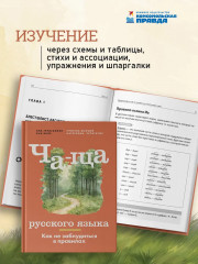 Ча-ща русского языка. Как не заблудиться в правилах - Фото 1