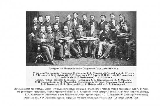Судебные речи знаменитых русских юристов. Защита