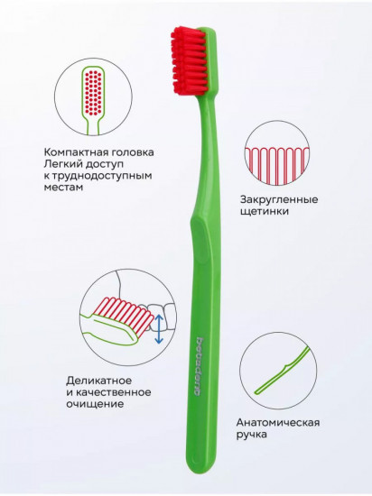 Зубная щетка экстра-мягкая с колпачком