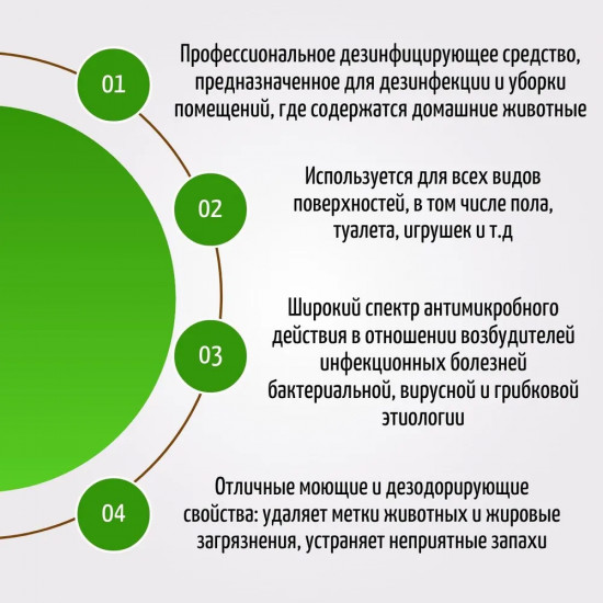 Дезинфицирующее средство для уборки помещений от запахов и меток животных «Лайна»