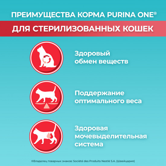 Корм сухой для стерилизованных кошек и кастрированных котов с лососем и пшеницей