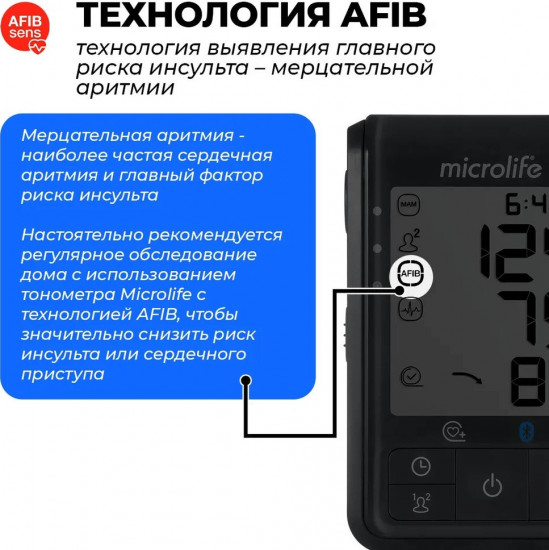 Тонометр на плечо автоматический «BP B6 Connect»