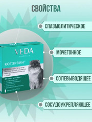 Раствор для профилактики и лечения урологического синдрома и мочекаменной болезни для кошек и собак «Котэрвин» - Фото 2