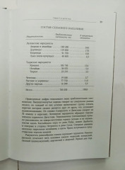 По Кавказу к Волге - Фото 11