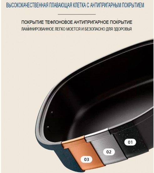 Электрокастрюля многофункциональная для хого
