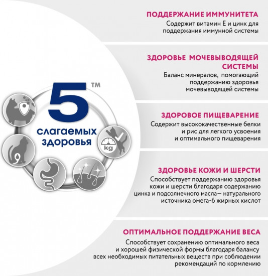 Корм для стерилизованных кошек «Паштет с индейкой»