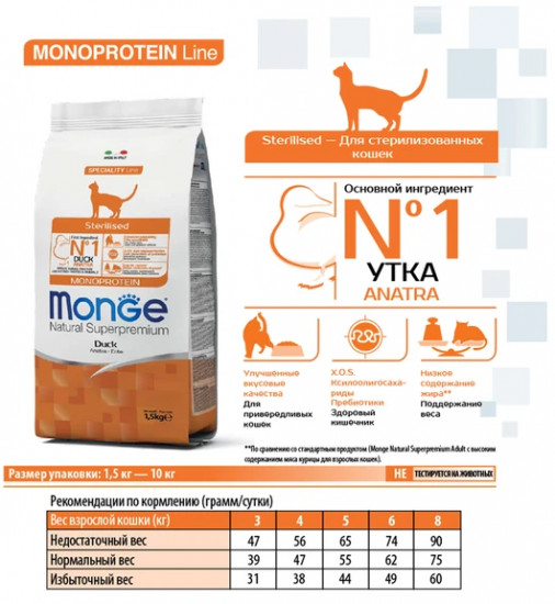Корм для стерилизованных кошек с уткой «Cat Speciality Line Monoprotein Sterilised»