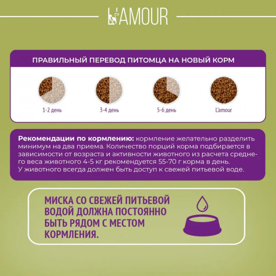 Корм для кошек сухой с курицей
