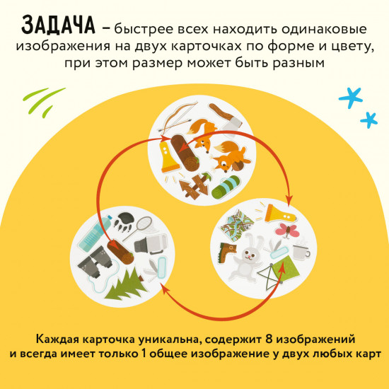 Игра настольная «Дублик. Поход»