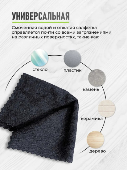 Салфетка для уборки микрофибра универсальная