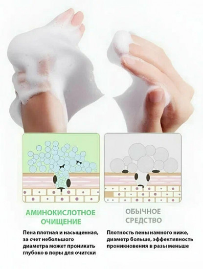 Пенка для умывания «Aloe Vera»