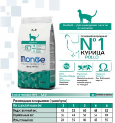 Сухой корм для выведения шерсти из желудка у кошек с курицей и рисом - Фото 4