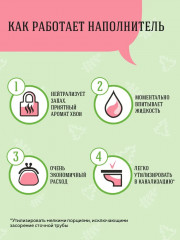 Наполнитель для кошачьего туалета - Фото 2