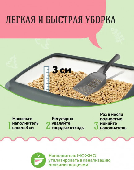 Наполнитель для кошачьего туалета