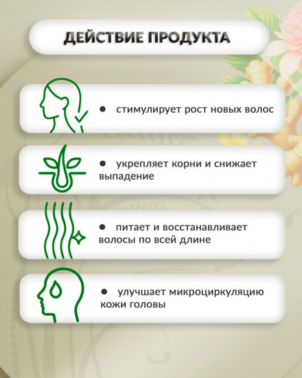 Шампунь против выпадения волос