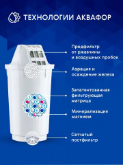 Комплект модулей сменных фильтрующих «A6» - Фото 1